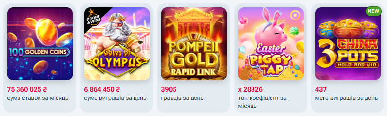 Игры в BetKing с джекпотом